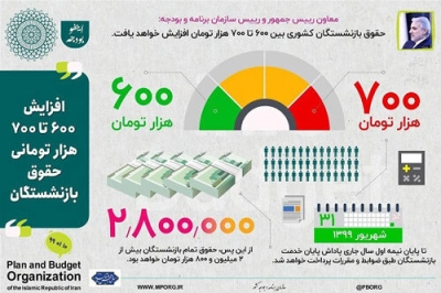 کفِ حق