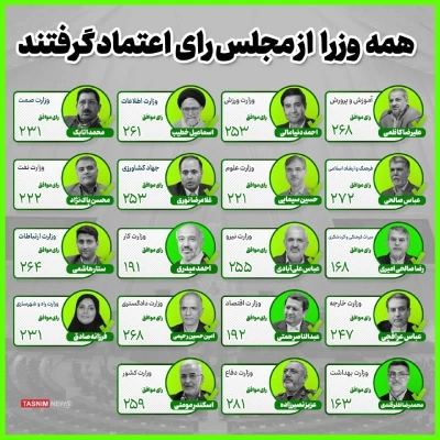 همه کا